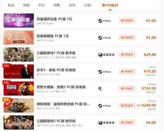 鳳凰遊戲國慶特惠滿199-30 《戰神4》只要193元