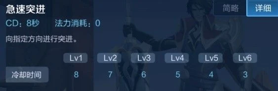 《王者榮耀》S28李信暗信技能解讀及出裝推薦