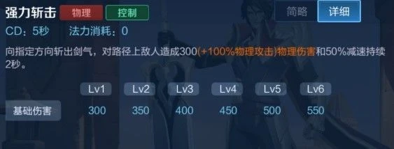 《王者榮耀》S28李信暗信技能解讀及出裝推薦