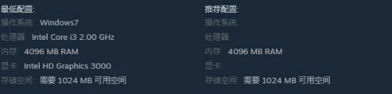 展現阿爾茨海默症《6棟301房》上線Steam 售18元
