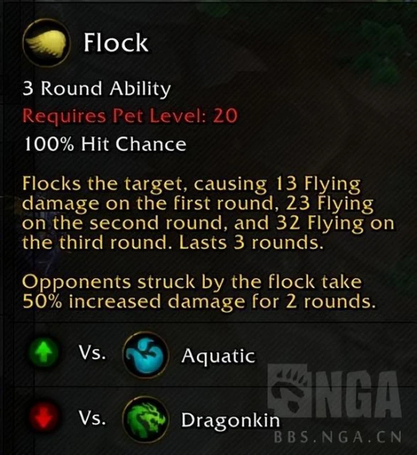 歐恩哈拉平原:戰鬥寵物小鴨子飛行員入手任務線