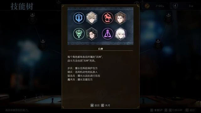 《神領編年史》DEMO:傭兵團'藍狐狸'的偉大成長史