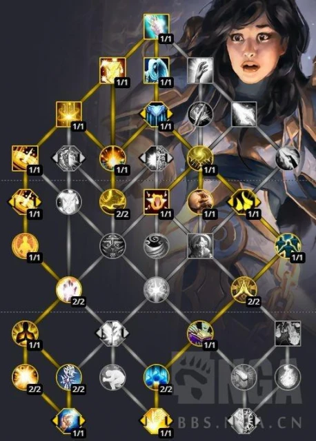 巨龍時代：神聖牧師部分天賦測試與前瞻