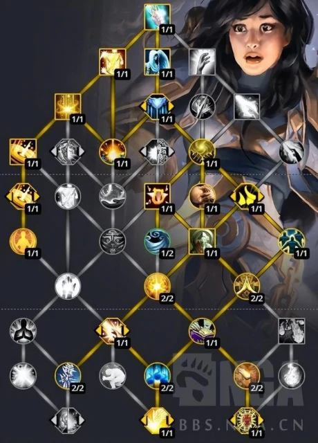 巨龍時代：神聖牧師部分天賦測試與前瞻