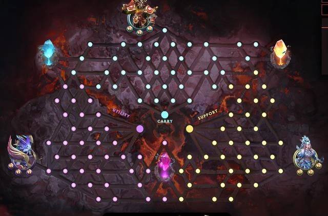 DOTA2 REDDIT討論熱點搬運