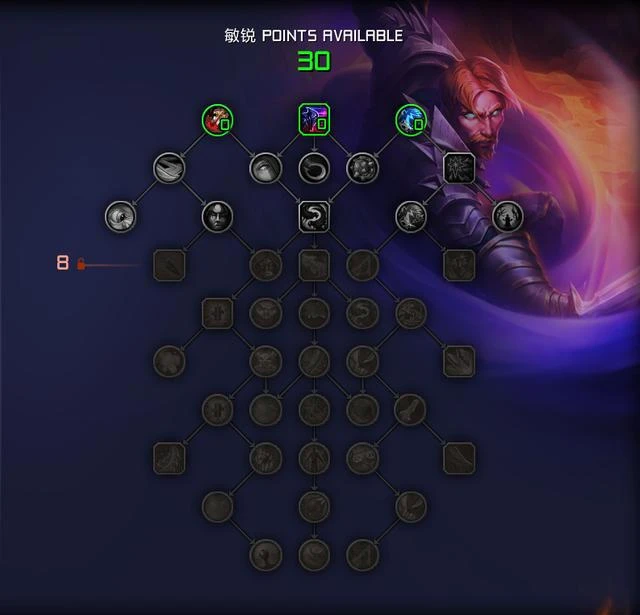 Build 45480版本盜賊天賦樹改動