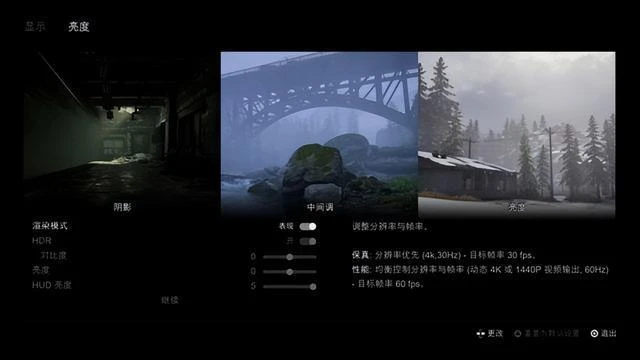 次時代就應該不只有高畫質——小評《最後生還者PART 1》