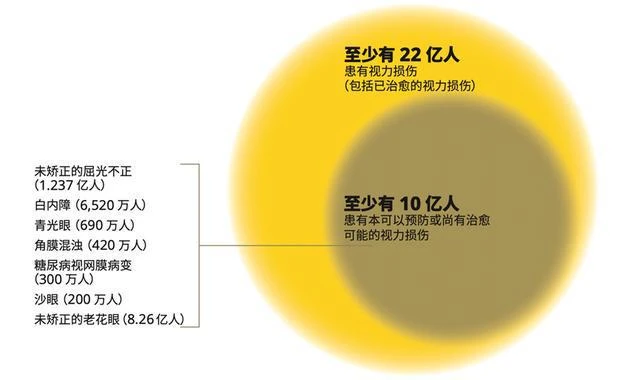 次時代就應該不只有高畫質——小評《最後生還者PART 1》