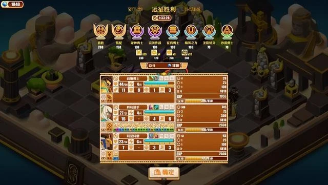 《尼羅河勇士2》:戰棋與roguelite結合的甜品級遊戲