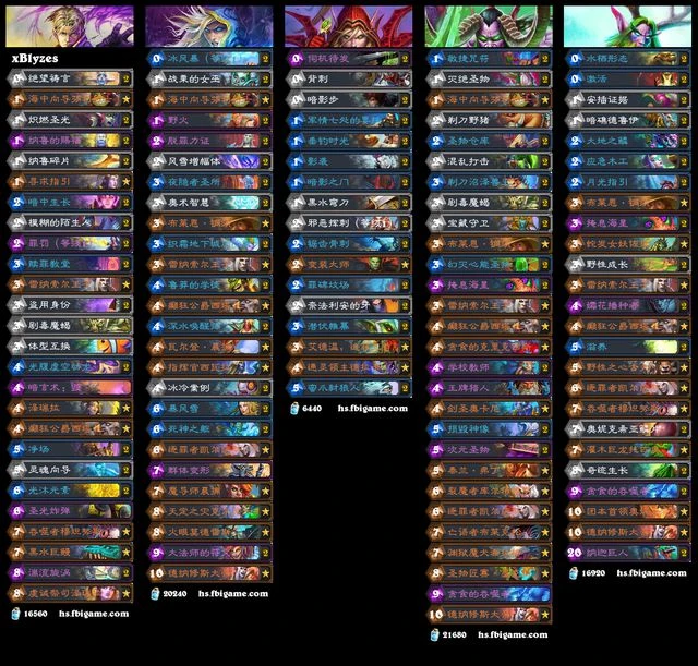 爐石傳說外服特級大師賽S2季後賽結束,xBlyzes奪冠