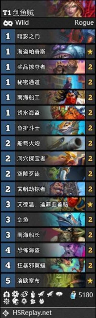 爐石傳說24.1版本狂野環境戰報