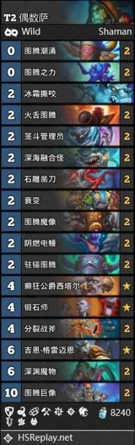 爐石傳說24.1版本狂野環境戰報