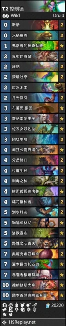 爐石傳說24.1版本狂野環境戰報