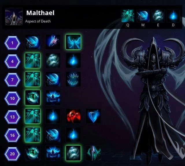 風暴終息,但迴音猶存。《風暴英雄》回顧與評析