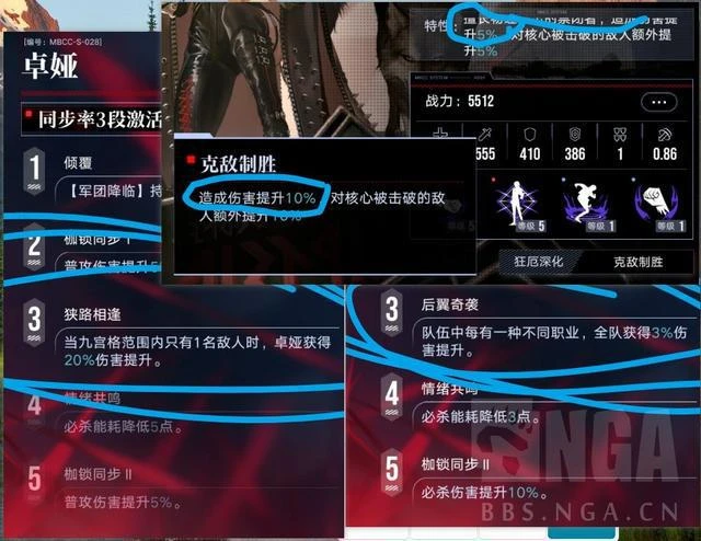 無期迷途：傷害計算公式分享以及無期迷途全角色評價