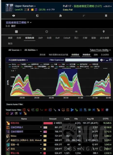 魔獸世界9.2:S4 25殘暴盾反橙卡上整活心得分享
