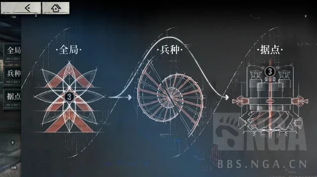 霧境序列:二測評測