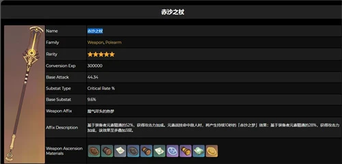 原神赤沙之杖可以給誰用