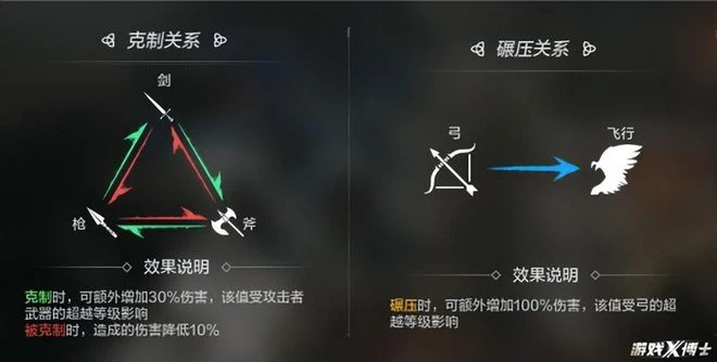 國產暗黑克蘇魯新游今日公測,據說難度堪比老頭環,你敢試嗎?