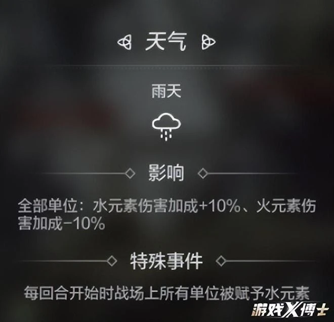 國產暗黑克蘇魯新游今日公測,據說難度堪比老頭環,你敢試嗎?