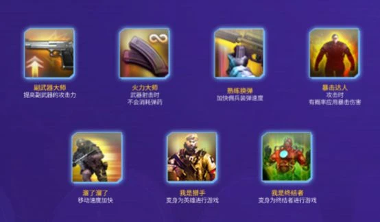 網遊常青樹CF 靠「復古」整了一波好活