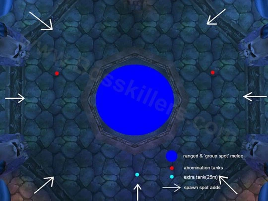 WLK懷舊服納克薩瑪斯 克爾蘇加德BOSS打法攻略