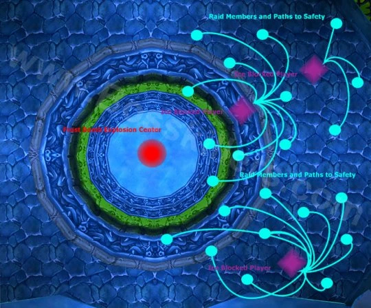 WLK懷舊服納克薩瑪斯 薩菲隆BOSS打法攻略