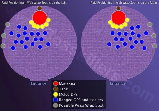 WLK懷舊服納克薩瑪斯 邁克斯納BOSS打法攻略