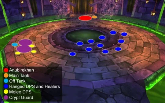 WLK懷舊服納克薩瑪斯 阿努布雷坎BOSS打法攻略