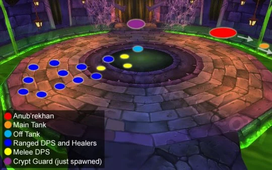 WLK懷舊服納克薩瑪斯 阿努布雷坎BOSS打法攻略