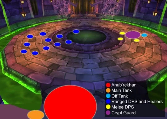 WLK懷舊服納克薩瑪斯 阿努布雷坎BOSS打法攻略