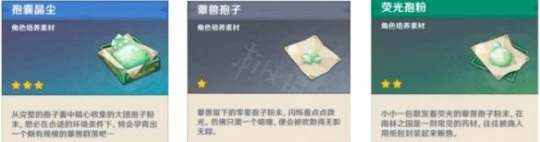 《原神》蕈獸不同狀態下都掉落什麼?蕈獸不同狀態下掉落物介紹