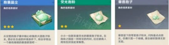 《原神》蕈獸不同狀態下都掉落什麼?蕈獸不同狀態下掉落物介紹