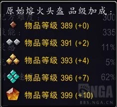 魔獸世界10.0專業製造物品裝等是多少