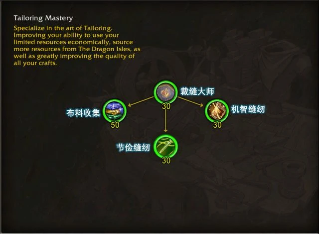 魔獸世界裁縫專精天賦介紹