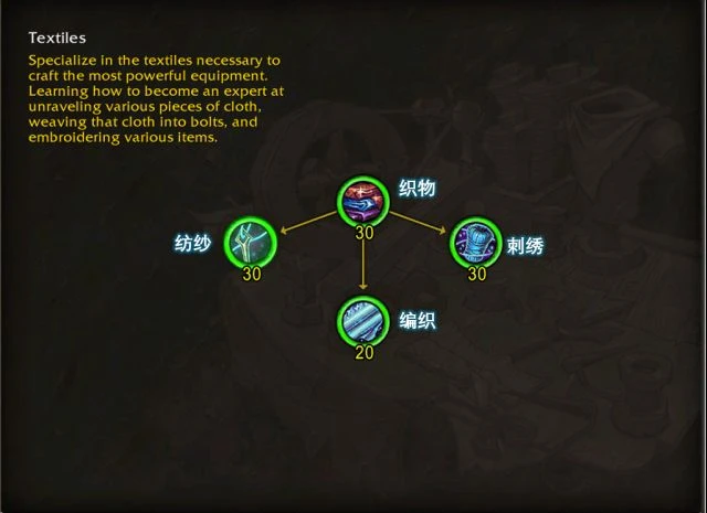 魔獸世界裁縫專精天賦介紹