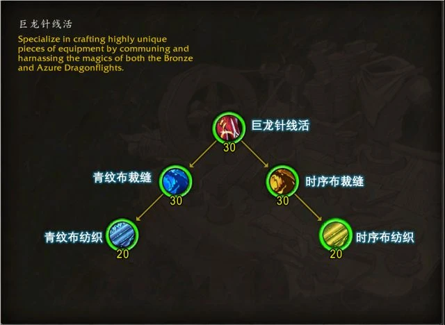 魔獸世界裁縫專精天賦介紹