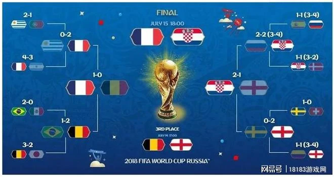 網傳拳頭計劃明年取消MSI 季中賽冠軍成絕唱?