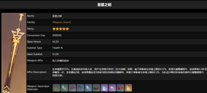 原神聖顯之鑰適合誰用