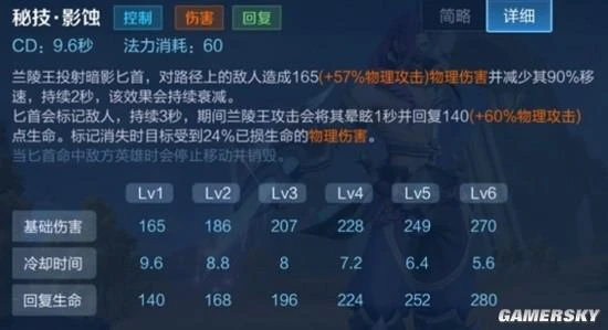 《王者榮耀》S29蘭陵王出裝及技能連招教學