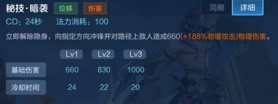 《王者榮耀》S29蘭陵王出裝及技能連招教學