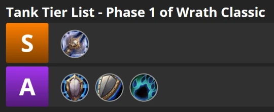 WLK懷舊服：P1全職業排行 英雄職業三系均為S級