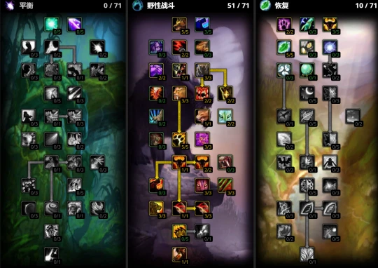 全職業70-80升級天賦雕文推薦 升級效率事半功倍