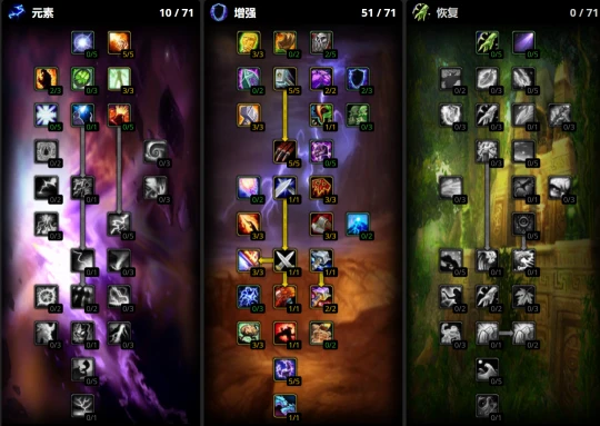 全職業70-80升級天賦雕文推薦 升級效率事半功倍