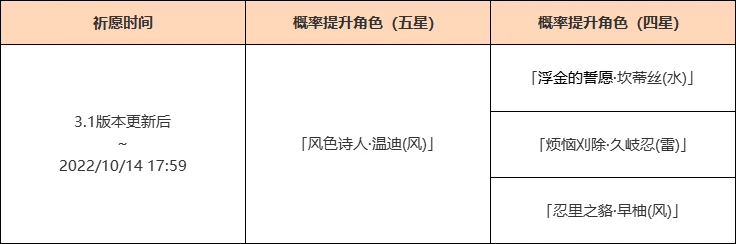 《原神》3.1杯裝之詩祈願活動