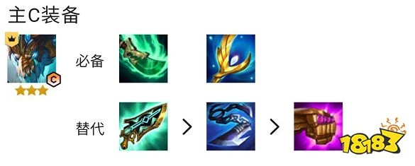 雲頂之弈S7.5四龍九五陣容怎麼玩 四龍九五陣容推薦