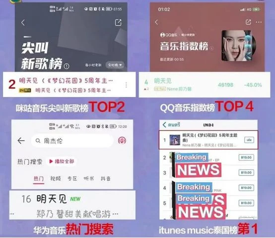 從《夢幻花園》5周年活動,看這款產品長線運營的「法寶」與「幫手」