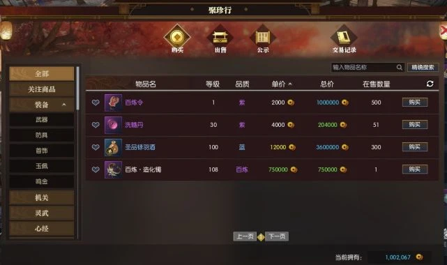 演員賣茶蛋、愛豆炸串?聊聊千年來的「地攤經濟」