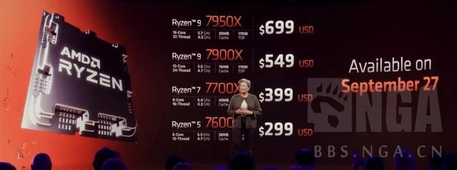 銳龍蓋世!!ZEN4首發測試來了!!7900X和7600X評測數據分享