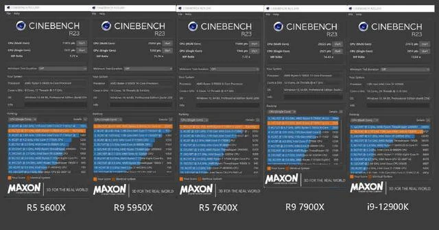 銳龍蓋世!!ZEN4首發測試來了!!7900X和7600X評測數據分享